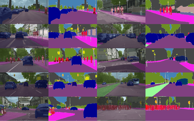 Figure 3 for PanoNet: Real-time Panoptic Segmentation through Position-Sensitive Feature Embedding
