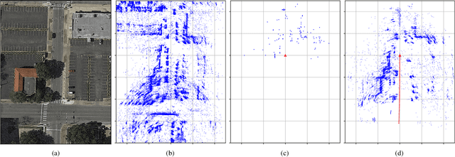 Figure 1 for All-Weather sub-50-cm Radar-Inertial Positioning
