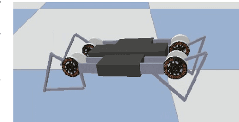 Figure 3 for An Imitation from Observation Approach to Sim-to-Real Transfer