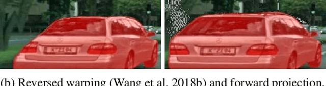 Figure 1 for Learning Monocular Depth in Dynamic Scenes via Instance-Aware Projection Consistency