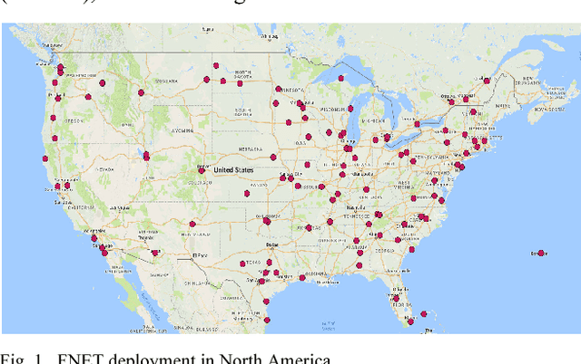 Figure 1 for Image Embedding of PMU Data for Deep Learning towards Transient Disturbance Classification