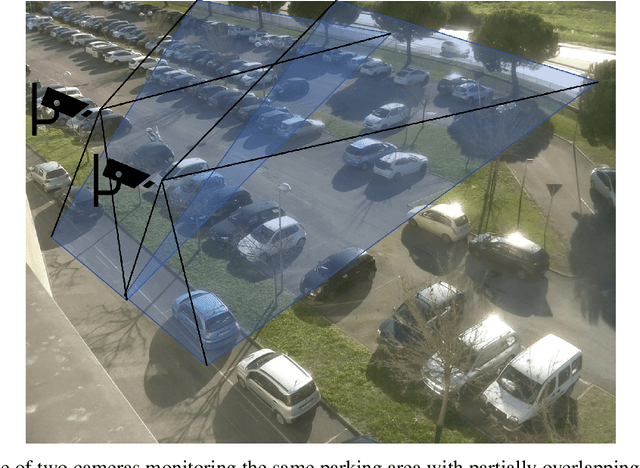 Figure 1 for Multi-Camera Vehicle Counting Using Edge-AI