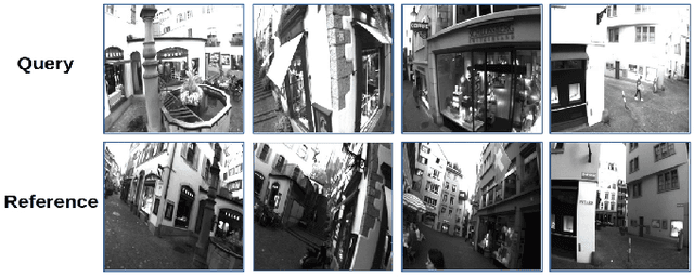 Figure 3 for Are State-of-the-art Visual Place Recognition Techniques any Good for Aerial Robotics?