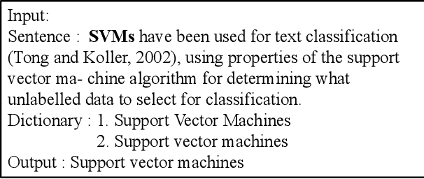 Figure 1 for SimCLAD: A Simple Framework for Contrastive Learning of Acronym Disambiguation
