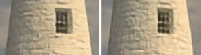 Figure 4 for Spatially adaptive image compression using a tiled deep network