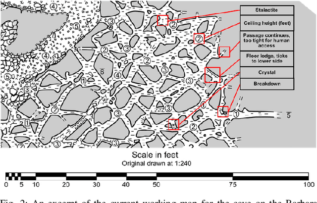 Figure 4 for Autonomous Cave Surveying with an Aerial Robot