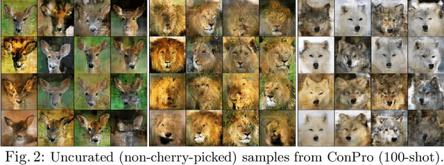 Figure 3 for Conservative Generator, Progressive Discriminator: Coordination of Adversaries in Few-shot Incremental Image Synthesis