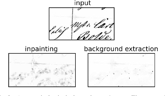 Figure 2 for DocEmul: a Toolkit to Generate Structured Historical Documents
