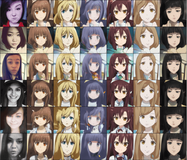 Figure 1 for GANs N' Roses: Stable, Controllable, Diverse Image to Image Translation (works for videos too!)