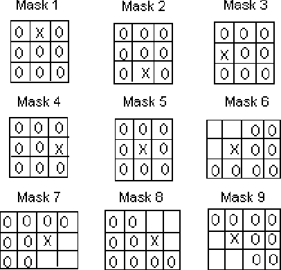 Figure 1 for Regularized Pel-Recursive Motion Estimation Using Generalized Cross-Validation and Spatial Adaptation