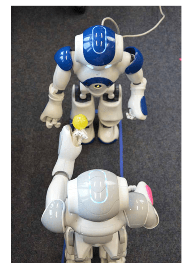 Figure 4 for Towards a self-organizing pre-symbolic neural model representing sensorimotor primitives