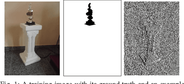Figure 1 for Image forgery detection based on the fusion of machine learning and block-matching methods