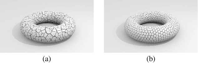 Figure 3 for Shape Animation with Combined Captured and Simulated Dynamics