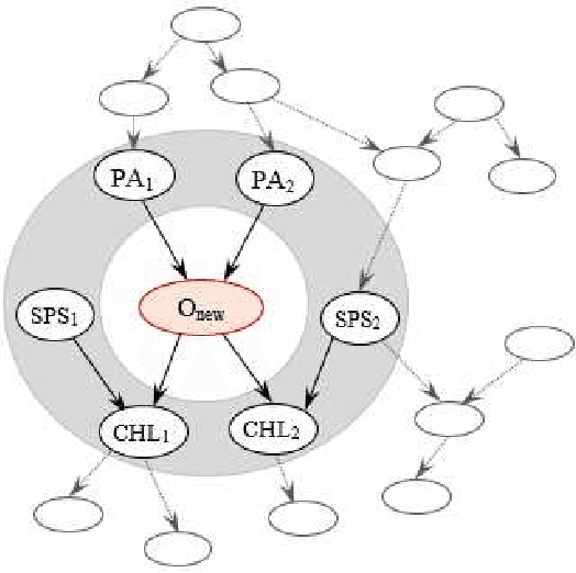 Figure 2 for Data Obsolescence Detection in the Light of Newly Acquired Valid Observations