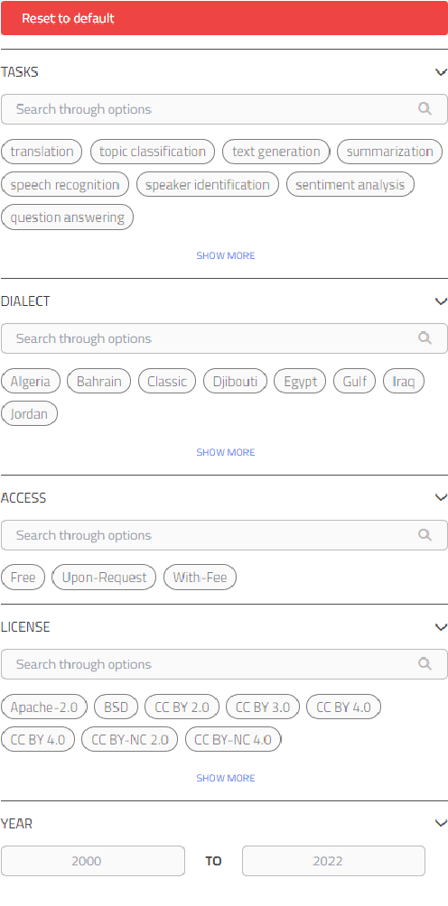 Figure 4 for Masader Plus: A New Interface for Exploring +500 Arabic NLP Datasets