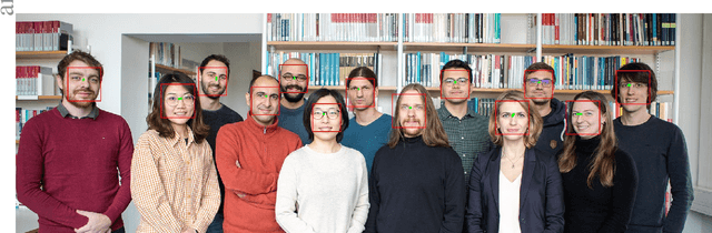 Figure 1 for GroupGazer: A Tool to Compute the Gaze per Participant in Groups with integrated Calibration to Map the Gaze Online to a Screen or Beamer Projection