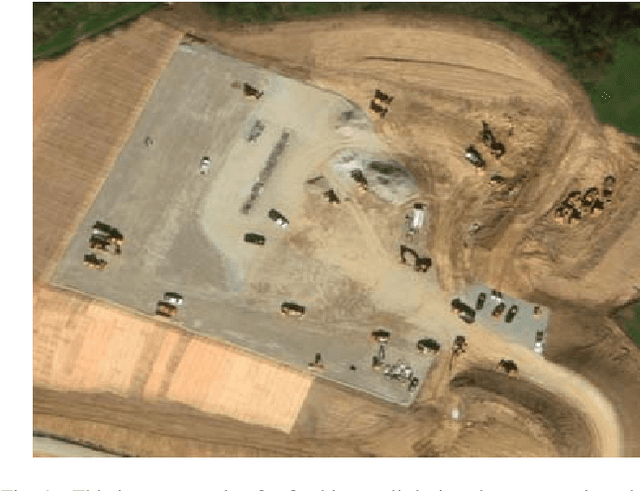 Figure 1 for Detecting the Presence of Vehicles and Equipment in SAR Imagery Using Image Texture Features