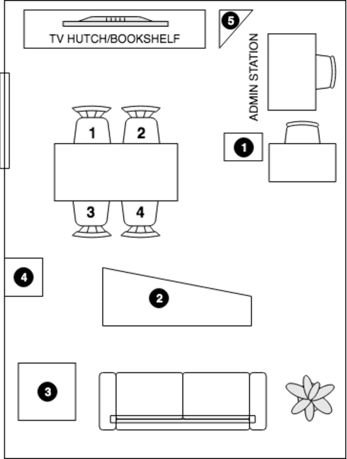 Figure 1 for DiPCo -- Dinner Party Corpus