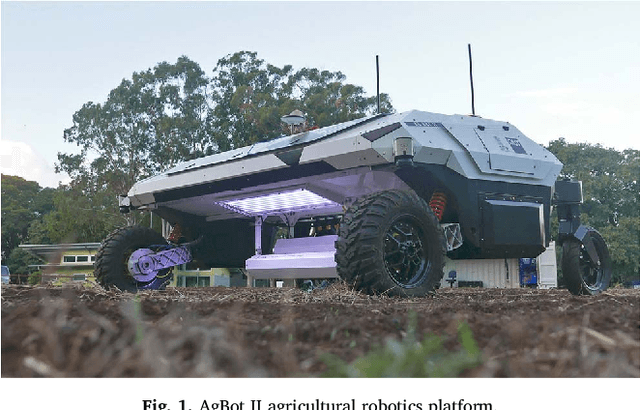 Figure 1 for A Rapidly Deployable Classification System using Visual Data for the Application of Precision Weed Management