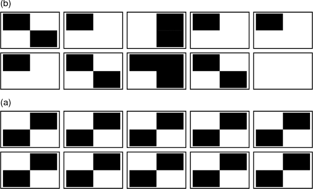 Figure 1 for Properties and Bayesian fitting of restricted Boltzmann machines