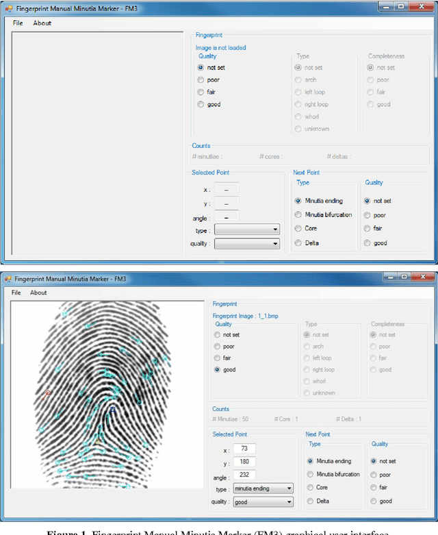 Figure 1 for Standard Fingerprint Databases: Manual Minutiae Labeling and Matcher Performance Analyses