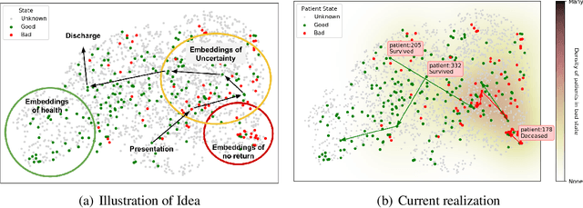 Figure 3 for COVID-19 Image Data Collection: Prospective Predictions Are the Future