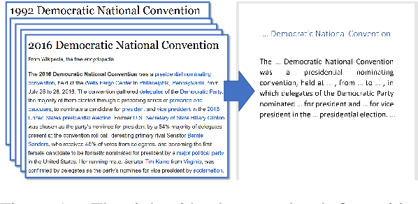 Figure 1 for Automatic Document Sketching: Generating Drafts from Analogous Texts