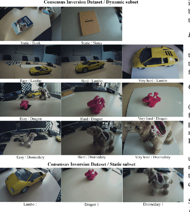 Figure 3 for Learning to Segment Dynamic Objects using SLAM Outliers