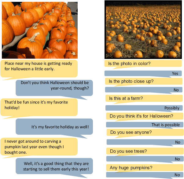 Figure 3 for Image-Grounded Conversations: Multimodal Context for Natural Question and Response Generation