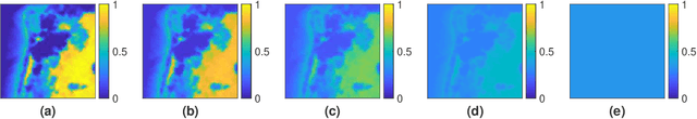 Figure 1 for Constrained Nonnegative Matrix Factorization for Blind Hyperspectral Unmixing incorporating Endmember Independence