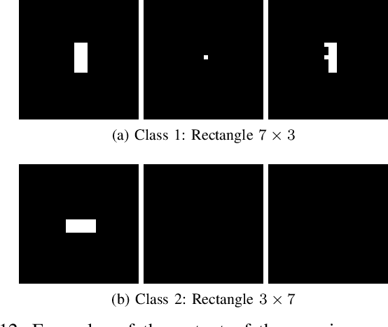 Figure 4 for An Introduction to Deep Morphological Networks