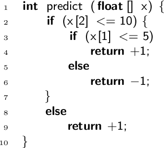 Figure 3 for Certifying Decision Trees Against Evasion Attacks by Program Analysis