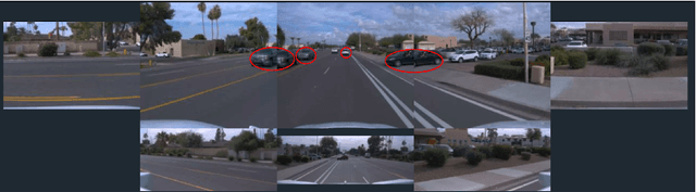 Figure 3 for CausalAgents: A Robustness Benchmark for Motion Forecasting using Causal Relationships