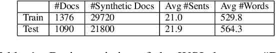 Figure 2 for Transformer Models for Text Coherence Assessment