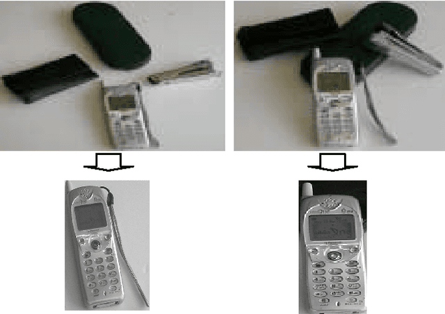 Figure 2 for Capturing and Recognizing Objects Appearance Employing Eigenspace