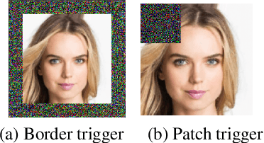 Figure 1 for Fairness Reprogramming