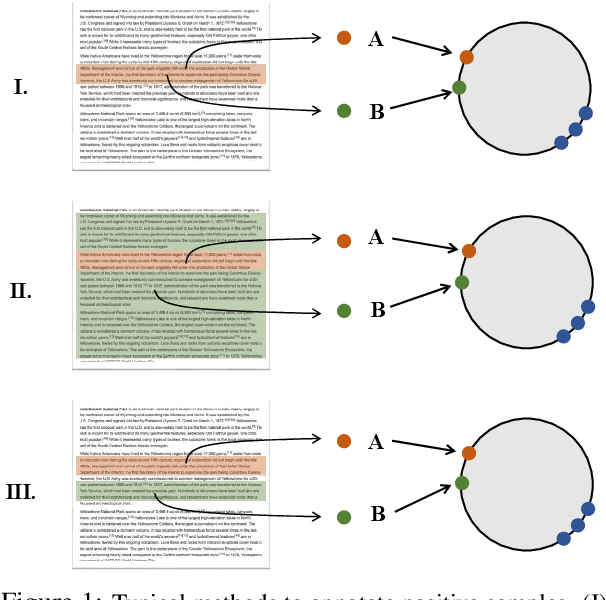 Figure 1 for A Mutually Reinforced Framework for Pretrained Sentence Embeddings