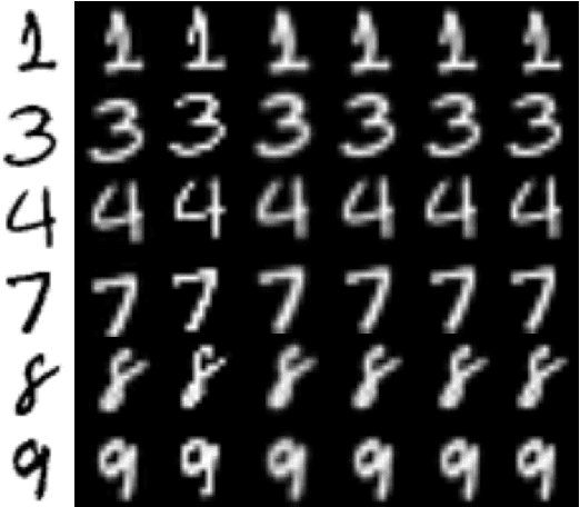 Figure 3 for STEERAGE: Synthesis of Neural Networks Using Architecture Search and Grow-and-Prune Methods