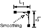 Figure 2 for On reverse-engineering the KUKA Robot Language