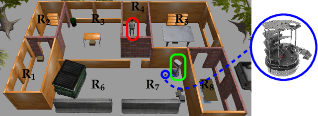 Figure 1 for Near-Optimal Reactive Synthesis Incorporating Runtime Information