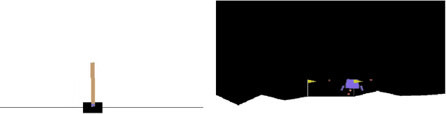 Figure 3 for Constrained Policy Gradient Method for Safe and Fast Reinforcement Learning: a Neural Tangent Kernel Based Approach