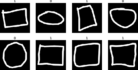 Figure 1 for Does the dataset meet your expectations? Explaining sample representation in image data