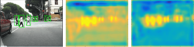 Figure 1 for Illuminating Pedestrians via Simultaneous Detection & Segmentation
