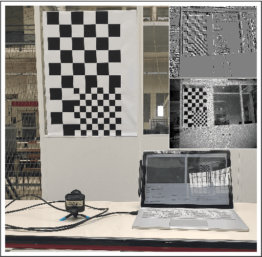 Figure 1 for PCA Event-Based Optical Flow for Visual Odometry
