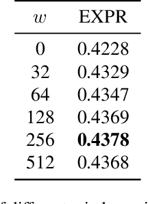 Figure 3 for Coarse-to-Fine Cascaded Networks with Smooth Predicting for Video Facial Expression Recognition