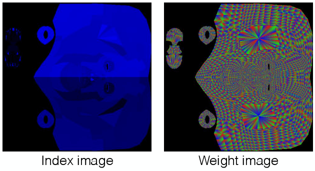 Figure 4 for Real-time Simultaneous 3D Head Modeling and Facial Motion Capture with an RGB-D camera