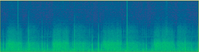 Figure 2 for Convolutional neural network for breathing phase detection in lung sounds