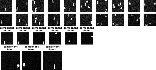 Figure 2 for Permutation NMF
