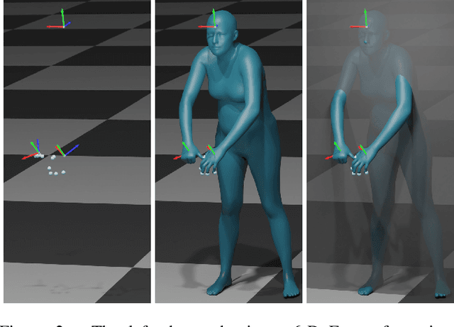 Figure 2 for Learning to Fit Morphable Models