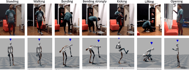 Figure 2 for A Variational Time Series Feature Extractor for Action Prediction